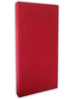 What To Use For Soundproofing?